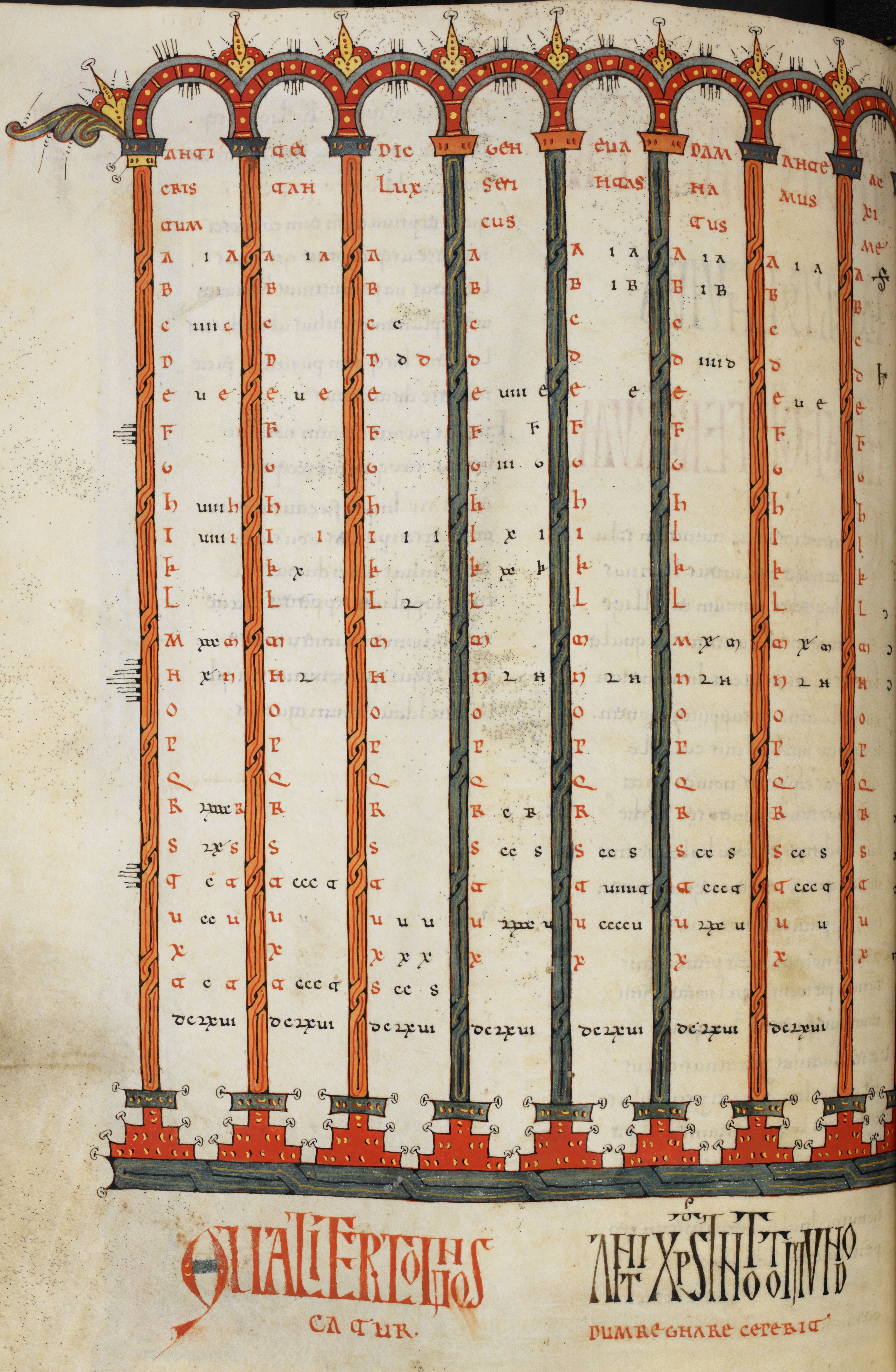 Beatus de Silos, folio 161v – Seconde table de l’Antéchrist.