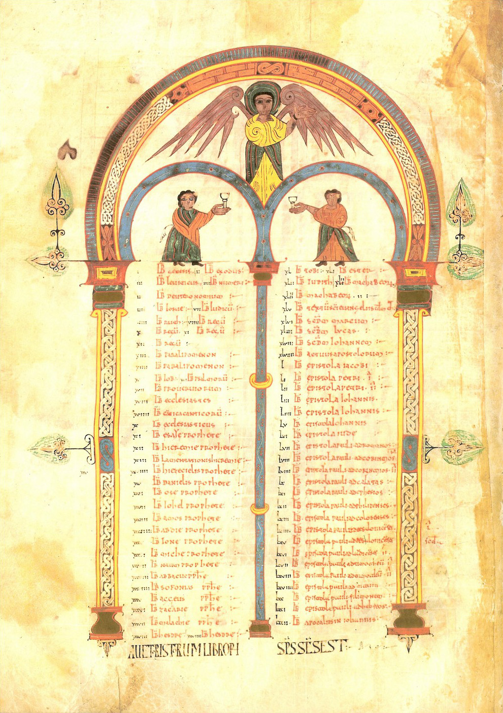 Codex Biblicus Legionensis – Table du canon eusébien.